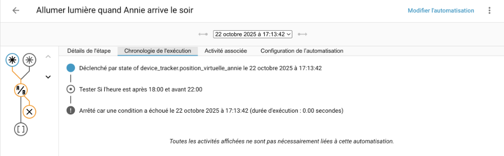Trace d'une automatisation