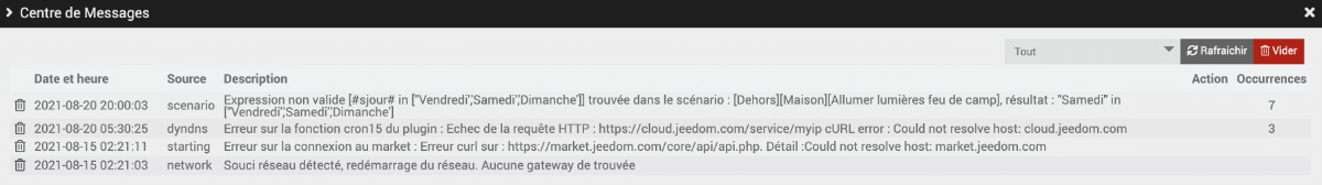 Centre des messages