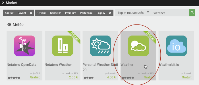 Météo