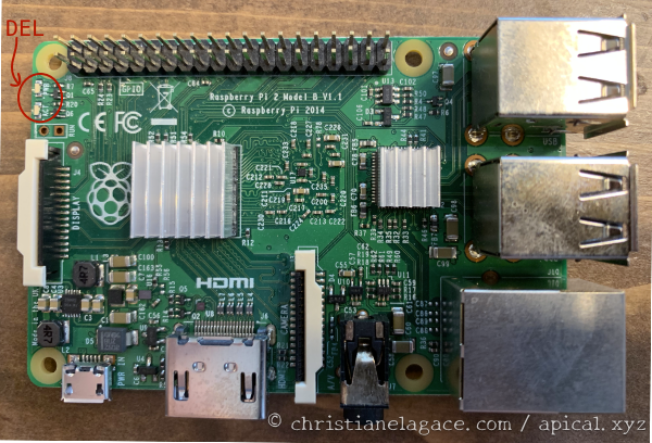 Raspberry Pi 2B - Position DEL