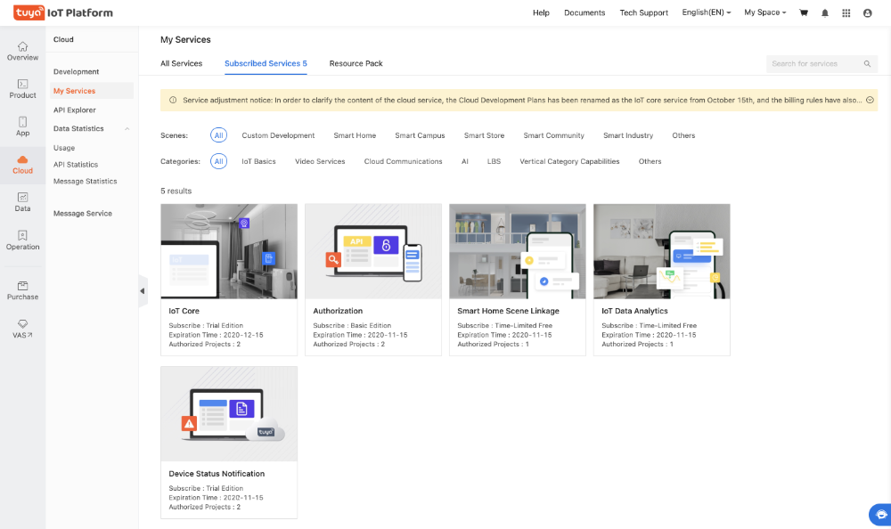 Subscribed services