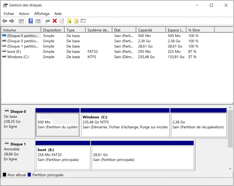 Gestion du disque